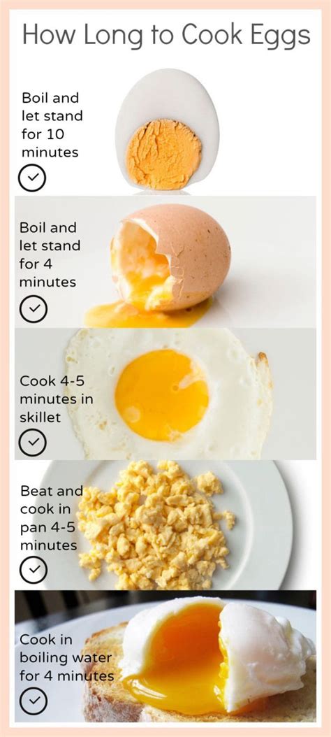 How long after best by date are eggs good. Things To Know About How long after best by date are eggs good. 